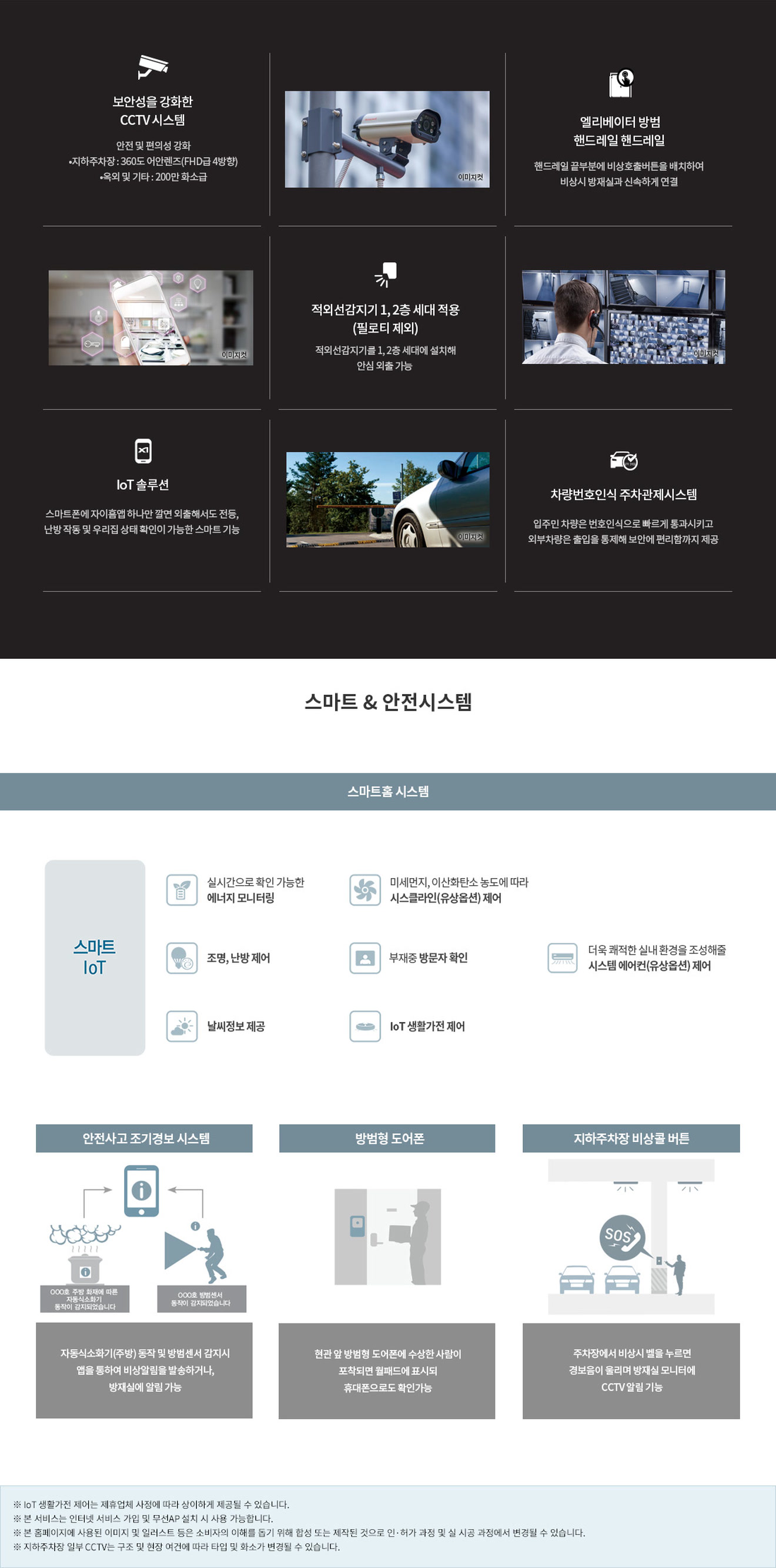 1,783세대 대단지 자이 스마트 & 안전시스템 — 보안 CCTV·엘리베이터 방범 핸드레일·적외선감지기·IoT 솔루션·차량번호인식 주차관제·스마트홈 IoT·안전사고 조기경보·방범형 도어폰·지하주차장 비상벨