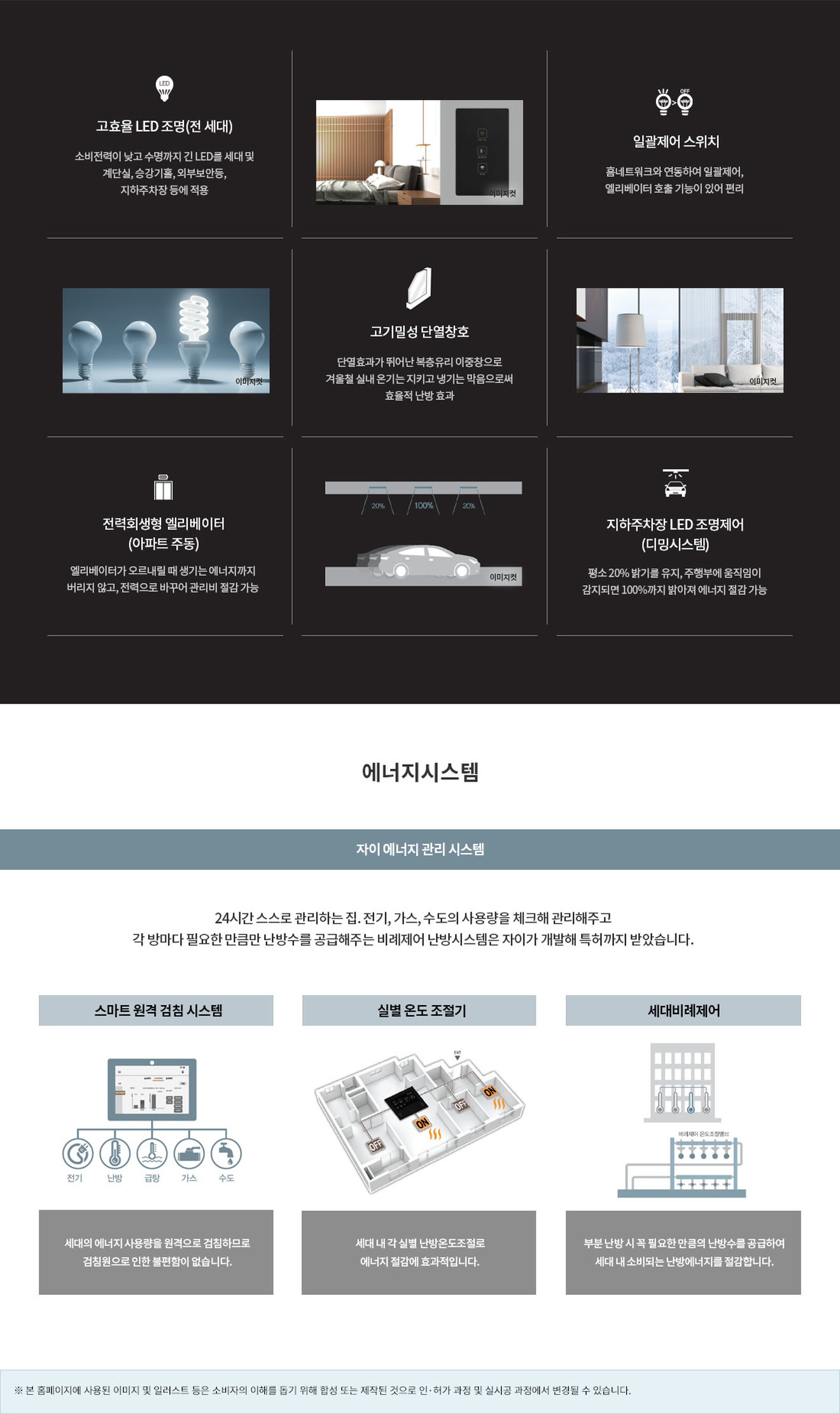 1,783세대 대단지 자이 에너지시스템 — 고효율 LED 조명·일괄제어 스위치·고기밀성 단열창호·전력회생형 엘리베이터·지하주차장 LED 조명제어·자이 에너지 관리 시스템