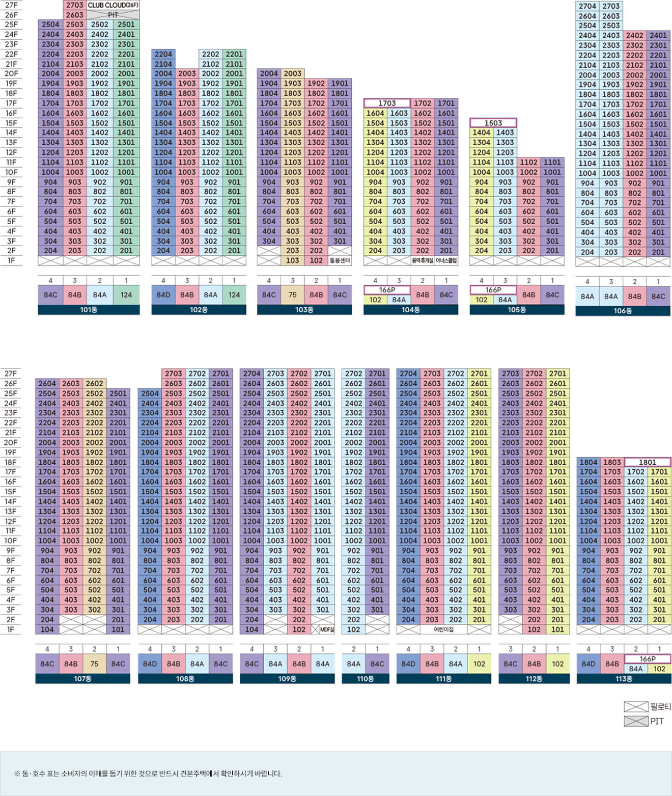 1,783세대 대단지 자이 1단지 동·호수 배치도 — 101~113동 층별 호 배치