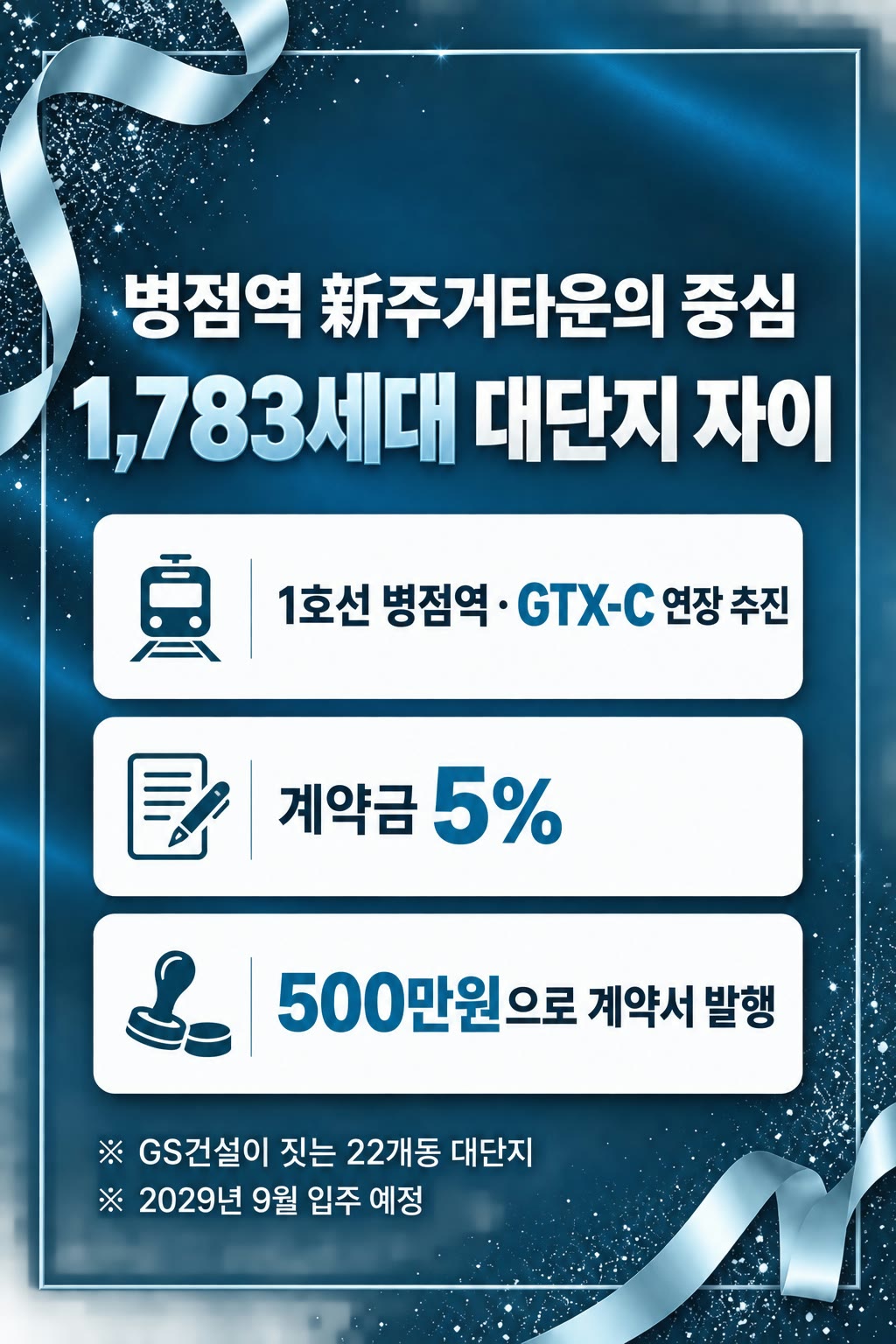 병점역 新주거타운의 중심, 1,783세대 대단지 자이. 1호선 병점역 · GTX-C 연장 추진, 계약금 5%, 500만원으로 계약서 발행. GS건설이 짓는 22개동 대단지 · 2029년 9월 입주 예정