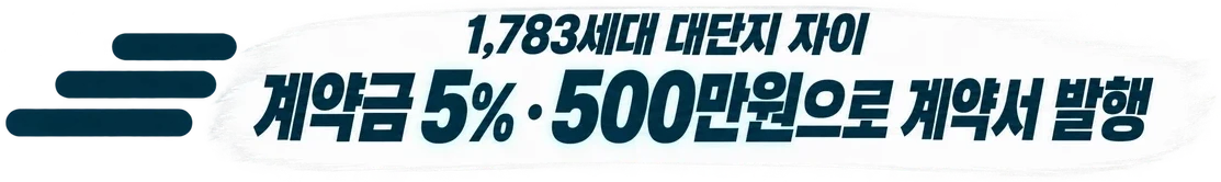 1,783세대 대단지 자이 — 계약금 5% · 500만원으로 계약서 발행